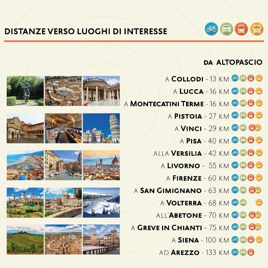 La Casa Nel Vicolo Apartment Altopascio Ngoại thất bức ảnh